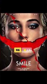 TOP 10 horror movies of 2024. #shorts #movie #viralshorts