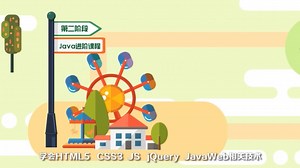 java工程师就业前景那么好，如何快速成为java工程师？