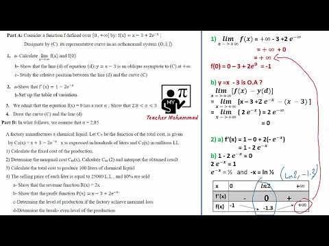 Exponential functions & economics (SE)