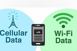 Internetan Pakai WiFi atau Mobile Data, Mana yang Paling Ngebut? | Info Komputer