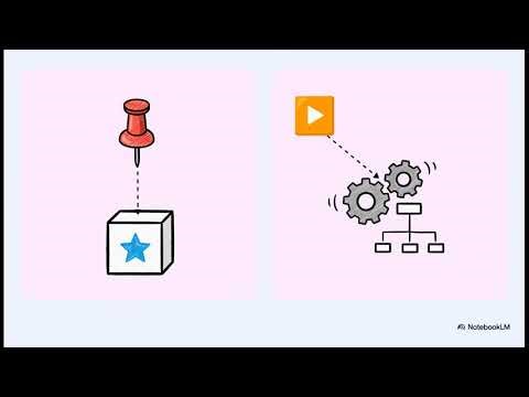 C From Blocks to Blueprints