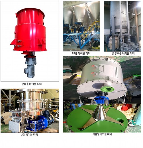 TABLE FEEDER - Table Feeder - 인하글로텍