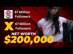 🎯🎯Success, Fame, and Private Life Revealed☑️ Coconey Biography 2024 update!