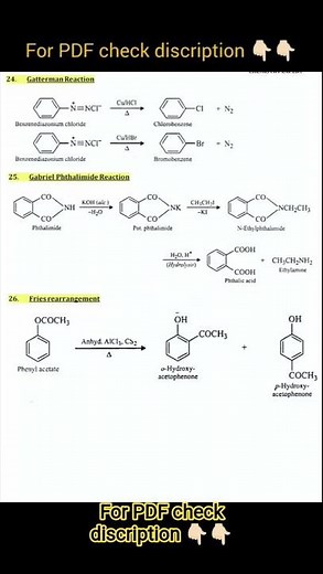📘 Class 12th NCERT All Name Reactions | JEE & NEET Chemistry | One Shot Revision