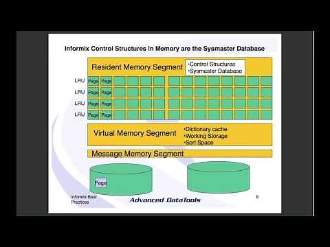 Informix Best Practices - Using the Sysmaster database to perform an Informix Server Heath Check