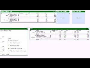 Tutorial Qlikview | Set Analysis Indice de Liquidez Corrente