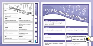 Elements of Music Poster