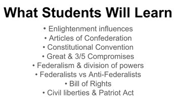 Creating the Constitution Unit 2 | Articles to Bill of Rights | HS Government