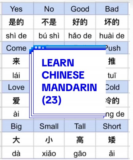 #learnchinese #chinesemandarin #OFW #taiwan🇹🇼 #highlight #tutorialchinesemandarin #hongkong #indonesianidol