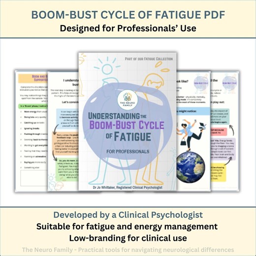 Boom-bust Cycle of Fatigue PDF - Editable Worksheets for Energy Management - Professional Use - Etsy