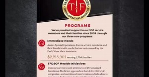 48 reactions · 26 shares | This is what we’re all about. #TFDSOF #TFD #TaskForceDagger #sofcommunity #specialoperations #DaggerDive2022 #RAE | Task Force Dagger Special Operations Foundation | Facebook