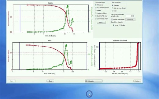 MicroActive Reporting Software - BJH Silica