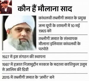 54K views · 1.4K reactions | S K Zakhmi on Reels | Facebook