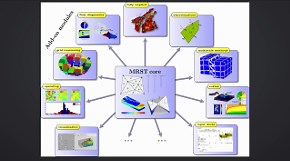 Frequently Asked Questions