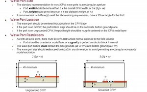 Port Tutorial Series_ Coplanar Waveguide (CPW)（自用）