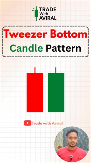 Tweezer Bottom Candlestick Pattern|Bullish Reversal Explained #trading #stockmarket #trading #stocks