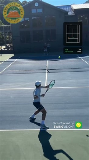 Epic forehand compilation! #tennis #nike #tennisrally #tennisswing #highlights