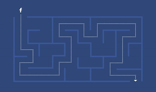 Facebook marketing: The complete guide for your brand’s strategy