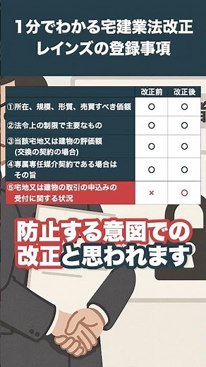 【1分で宅建業法改正】指定流通機構(レインズ)への登録事項の変更を解説 #不動産業界 #不動産転職 #不動産 #転職 #宅建転職 #宅建 #宅建試験