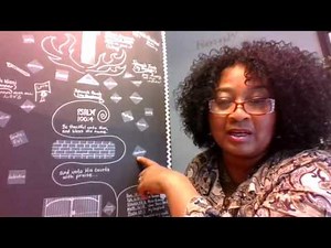 How to make and use a Prayer Board