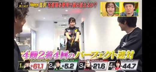 HIGH FIVE❌ LOW FIVE✅