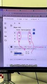 Những điều cần biết khi sử dụng thư viện Pandas của Python để phân tích dữ liệu