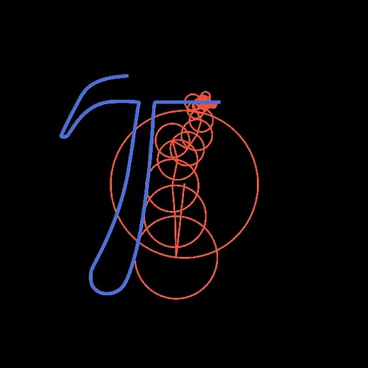 math is love! #fouriertransform #fourierseries #programming #coding #math #fyp #foryoupage