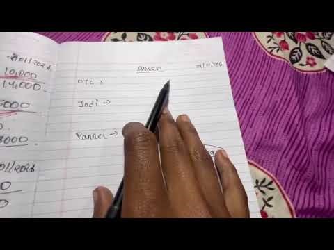 Sridevi Matka 04/01/2026 Kalyan Satta matka | Kalyan Chart | Kalyan trick | kalyan Result | open to