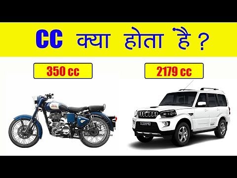 [Hindi] What is cc in automobile? - cc क्या होता है? | Buzz2Day Tech