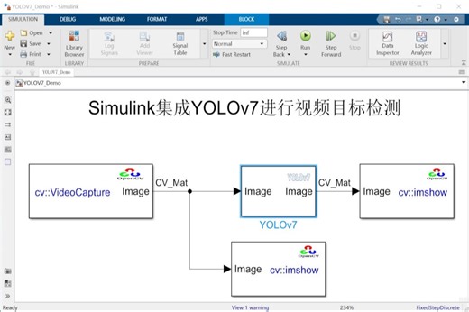 【Simulink玩转AI】第四集：集成YOLOv7进行视频目标检测