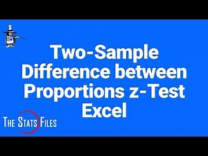 8.4.7 Two sample Difference Between Proportions z test Excel Calculator