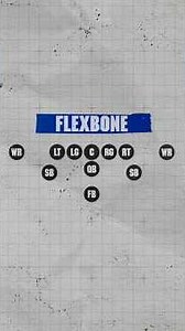 Why the flexbone has powered Air Force's offense for 40 years ✈️ (📍‪@AFBlueTube‬)