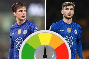 Chelsea ratings: Mount untroubled by crisis but Werner struggles against Norwich