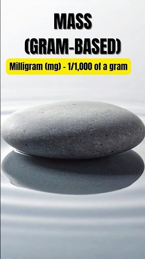 From Small to Big: English Mass Units You Should Know!