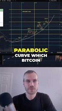 Bitcoin Chart Analysis: Parabolic Curve & Potential Rally!