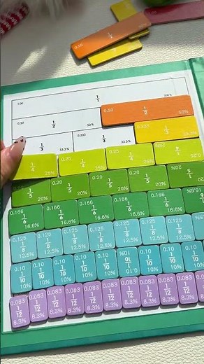 🧩 Montessori Magnetic Book Fraction Puzzle makes learning fractions easy!