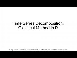 Time Series Decomposition. Classical Method in R