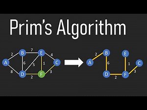 Prim's MST Algorithm Explained | With Example | Graph Theory