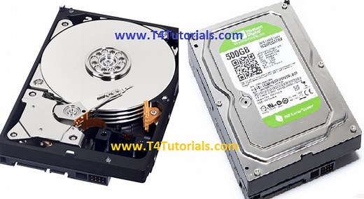 Hard disk, Components, Characteristics, Performance and Hard disk controllers | T4Tutorials.com