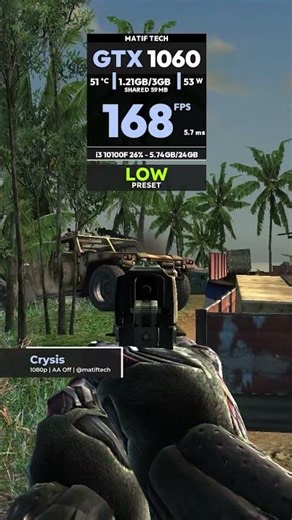 Crysis vs GTX 1060 - Benchmark 👈 #crysis #gpu #pcgaming