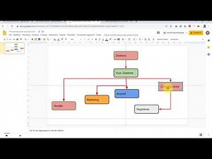Lez. 4 - Come creare diagrammi di flusso (Flow Chart) con Google Slide Presentazioni