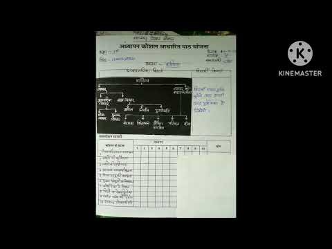 micro teaching of commerce