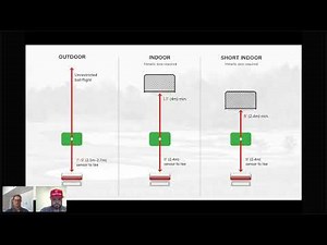 Live Webinar: Get to know Mevo+