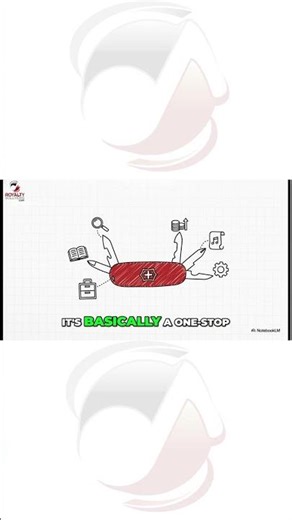 Your Music Business Swiss Army Knife 🎶