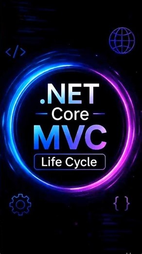 .NET Core MVC Life Cycle Explained | #dotnet #mvc #csharp #programming #shorts