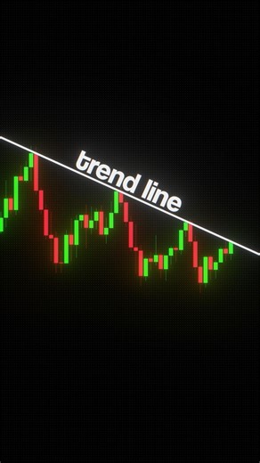 The BEST Trend Line Strategy