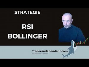 Stratégie de scalping bollinger rsi