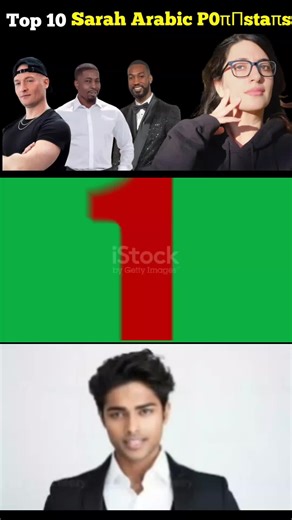 Top Ten co actors of Sarah Arabic | Sarah Arabic is an Actress from Iraq#foryou #tiktok #viraltiktok #viral