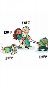 what type are you ?🫵