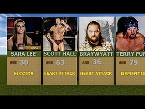 How Wwe Wrestlers Died | Causes Of Death Revealed